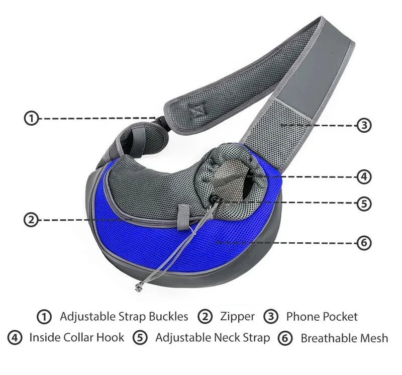 Diagram of a dog sling with labeled features on a white background
