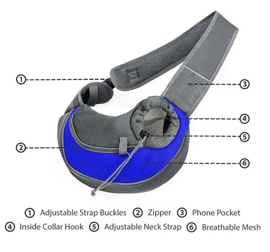Diagram of a dog sling with labeled features on a white background