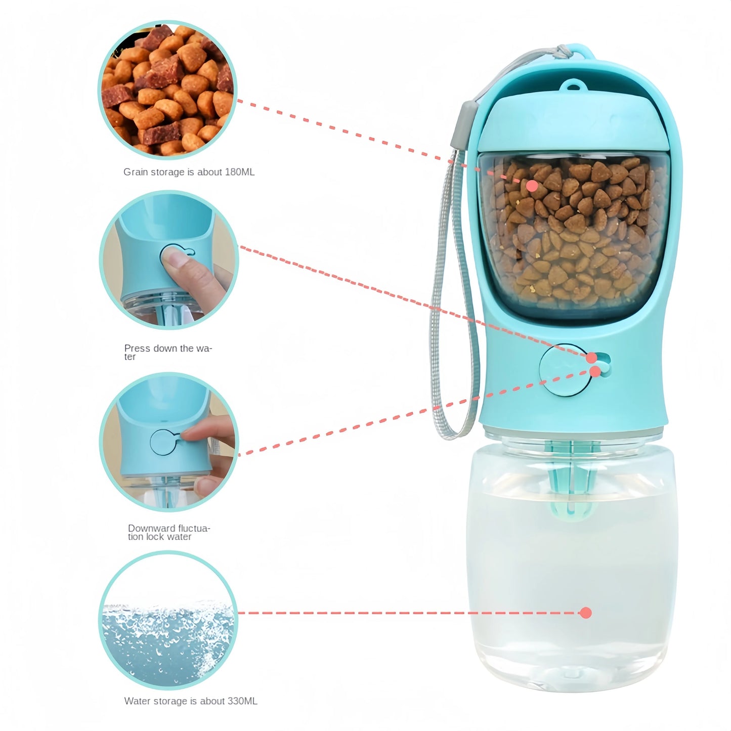 2-in-1 Portable Dog Food & Water Bottle